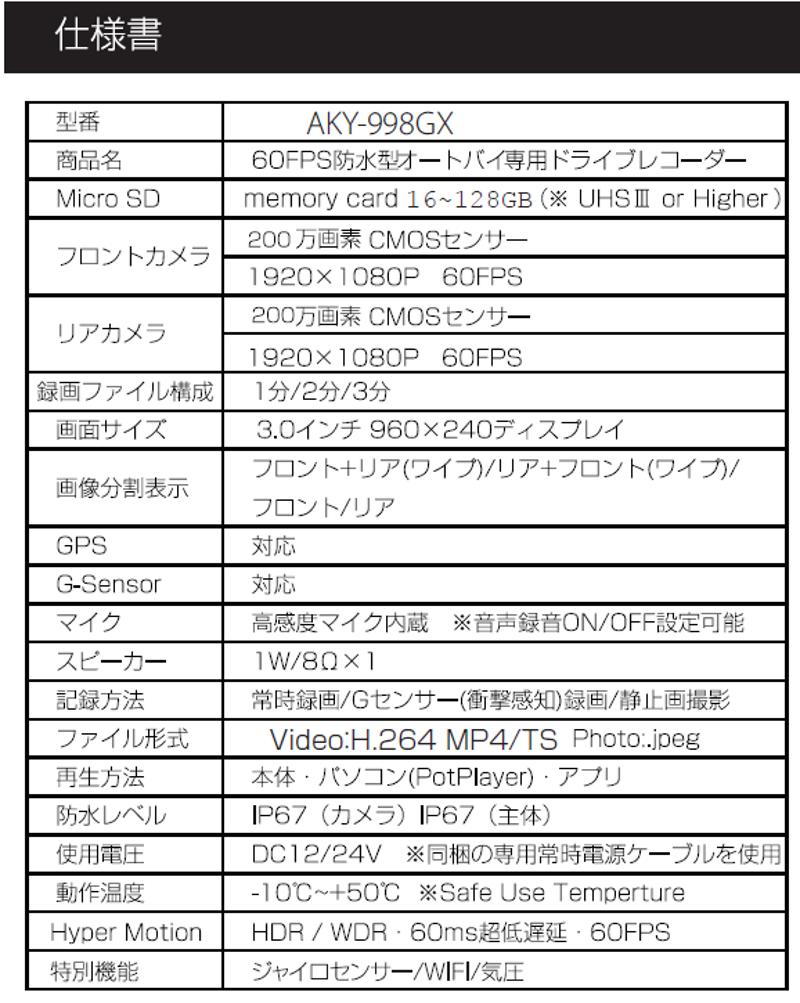 クラファン最高額7500万円を突破！日本で人気のカーレコーダーブランド「AKEEYO」から、最高傑作「AKY-998GXバイク用ドライブレコーダー」が登場